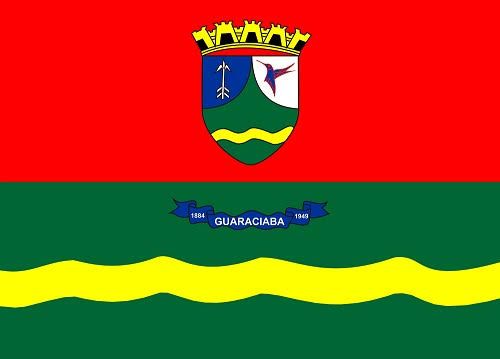 Cartão Postal de Guaraciaba